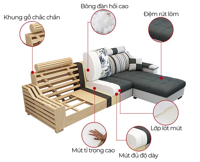Bộ sofa nỉ góc chữ L tay thoải S39 (8)